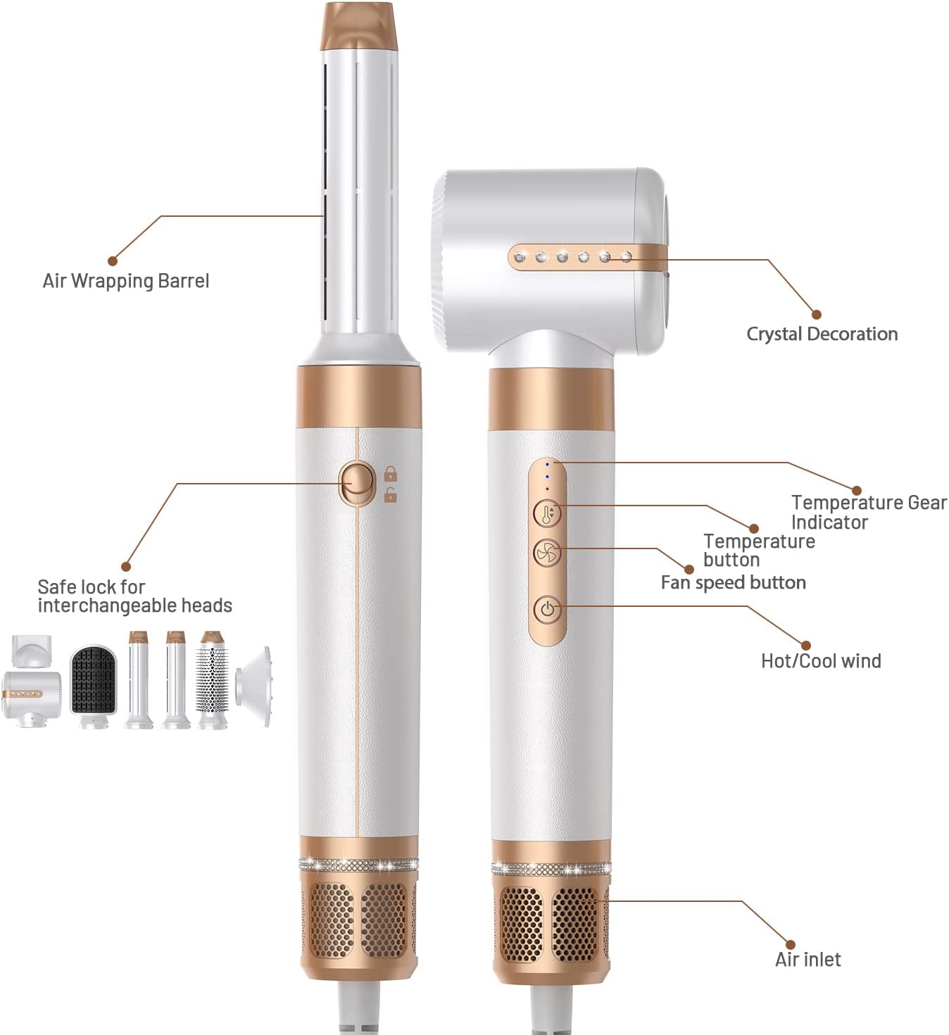 Asciugacapelli Air Styler 7 In 1, Motore ad Alta Velocità 110000 giri/min, Spazzola ad Aria Calda Con 7 Accessori, Asciugare, Lisciare, Arricciare, Dare Volume, Massaggiare il Cuoio Capelluto, Cura Ionica (Bianco)