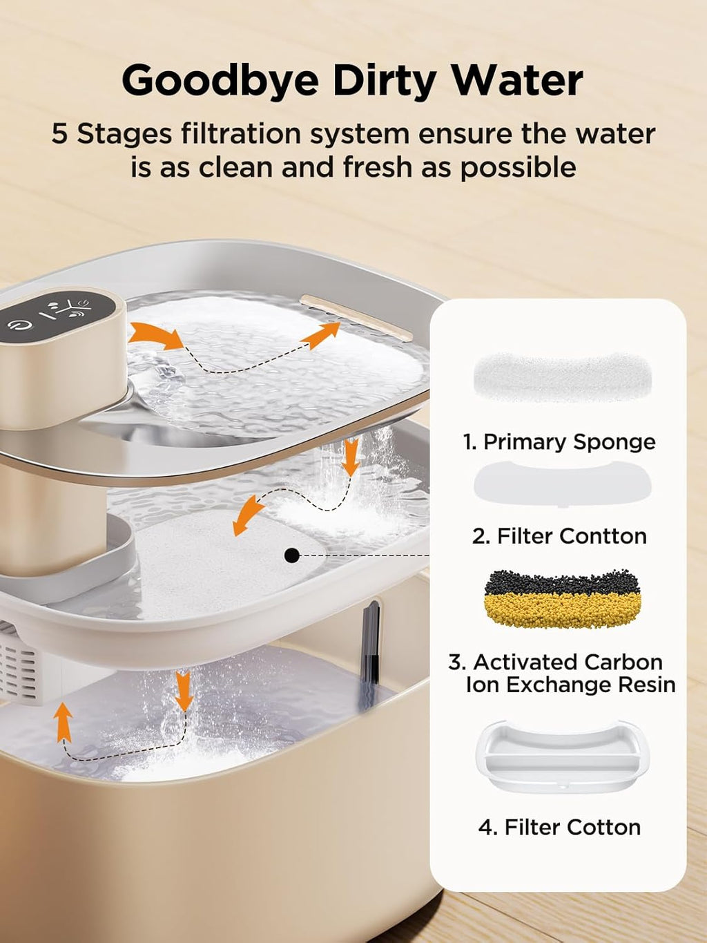 Fontana per Gatti Senza Fili con Sensore di Movimento a Batteria da 4000mAh, Fontana d'Acqua Silenziosa da 4L FEELNEEDY con Sensore di Movimento per Gatti e Cani Piccoli, Vasca d'Acqua in Acciaio Inossidabile, 2 Filtri