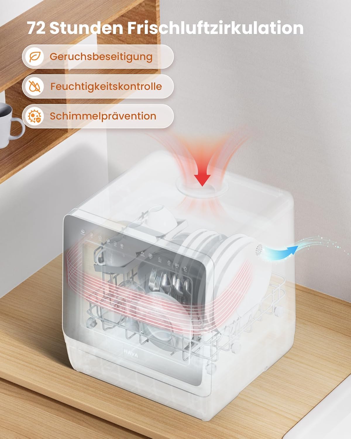 HAVA 2025 NUOVA lavastoviglie da tavolo con addolcitore d'acqua e maggiore efficienza energetica, lavastoviglie con 8 programmi, sicurezza bambini e avvio ritardato, nessuna installazione richiesta