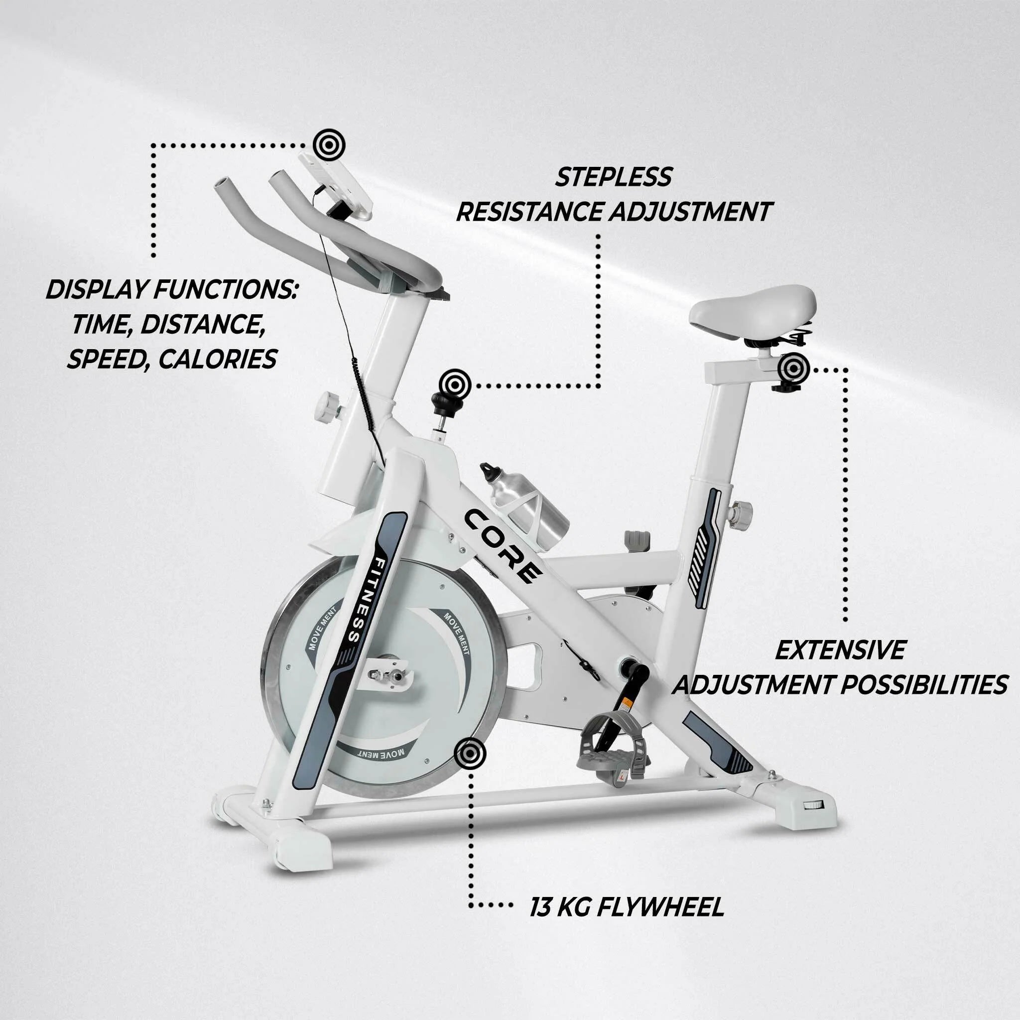 Core Indoor Cycle 1300, Wei