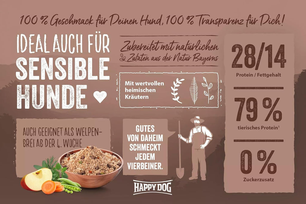Happy Dog Premium NaturCroq Grainfree 15 kg