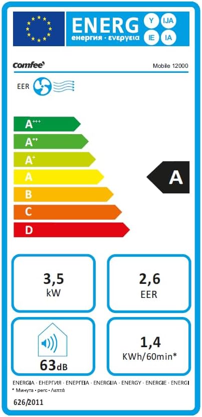 Comfee Condizionatore Portatile Easy Cool 2.0, 7000 BTU 2,0kW, Raffreddamento&Ventilazione&Deumidificazione, Adatto per Ambienti fino a 68m³(25㎡), Controllo tramite APP/Alexa/Google Home/IFTTT, Climatizzatore Portatile con Tubo di Scarico
