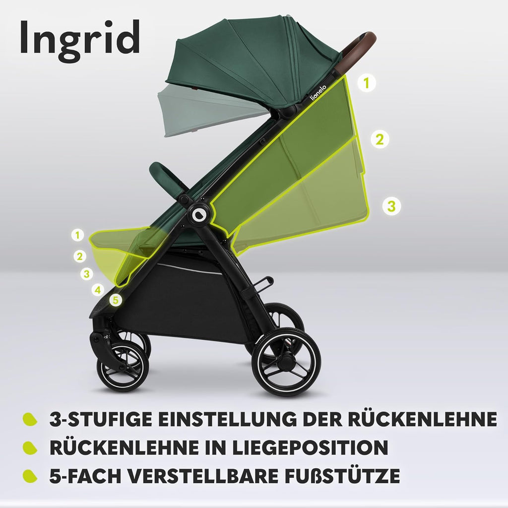LIONELO INGRID Kinderwagen bis 22 kg von 6 Monaten bis 4 Jahren Große 360° schwenkbare Räder Volle Federung Einhändig zusammenklappbar Verstellbare Rückenlehne und Fußstütze Großes XXL-Verdeck