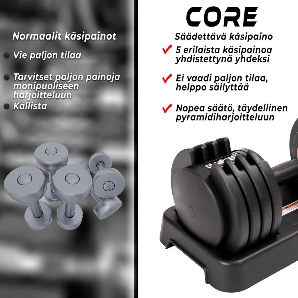 Core Verstellbare Kurzhantel 25 kg