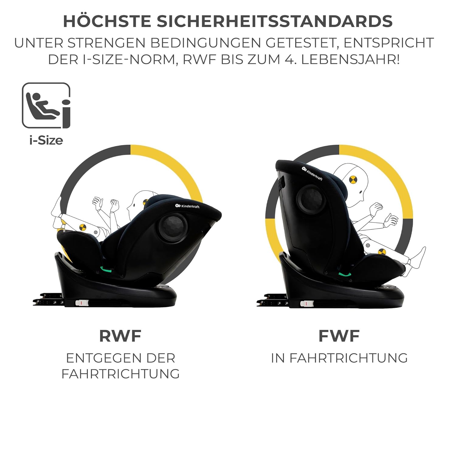 Kinderkraft I-GROW Kindersitz 0-36 kg, I-SIZE 40-150 cm, 360 grad drehbar, Kinderautositz mit Isofix station, FWF und RWF, Verstellbare Kopfstütze/Rückenlehne mit Liegeposition, Grau