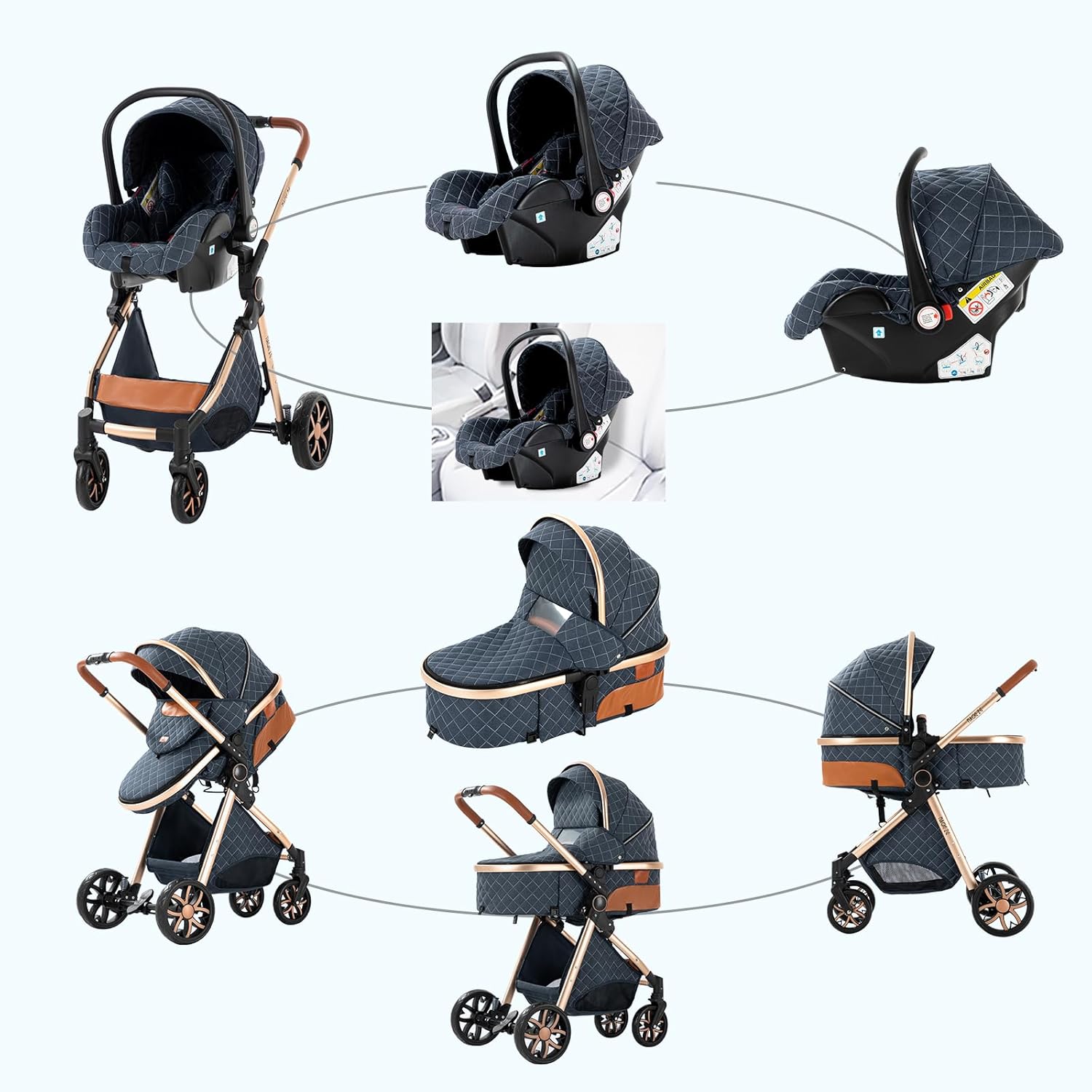 Sianldcone Passeggino 3 in 1, Set Passeggino con Tessuti di Alta Qualità, Sistemi di Viaggio con Spinta Reversibile, Passeggino Combinato a Vista Aperta Set Completo 3 in 1 (V9 Cachi)