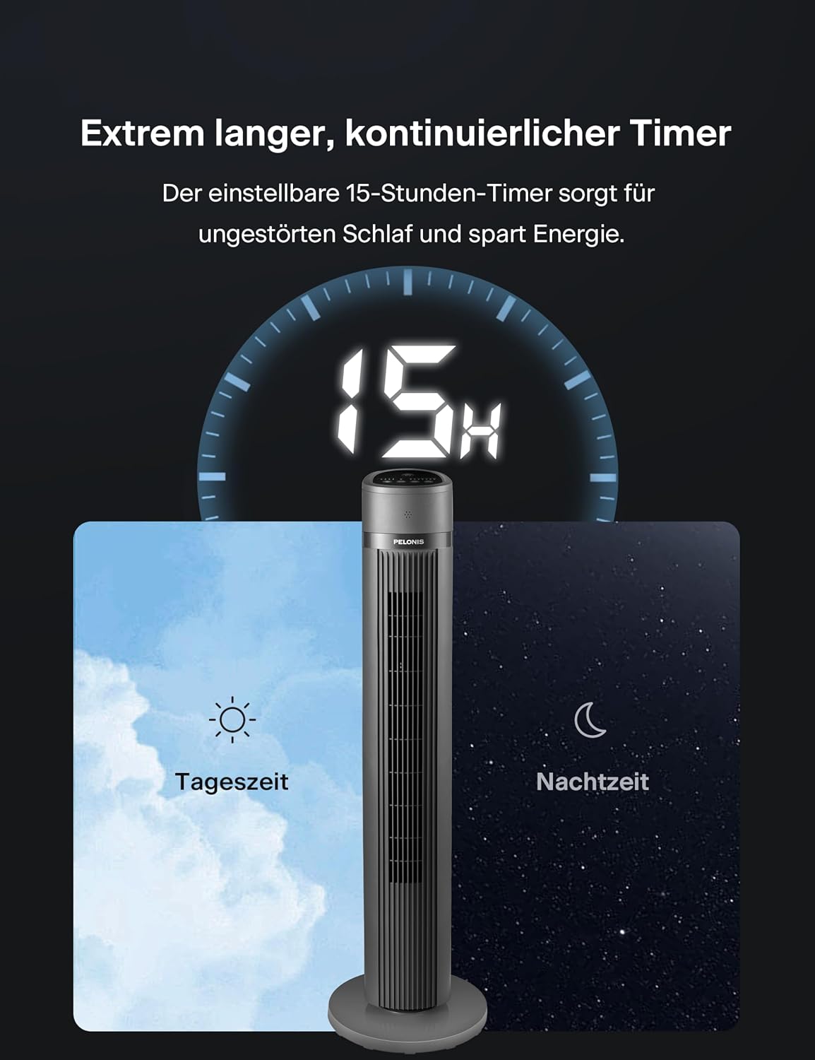 PELONIS Raffrescatore Evaporativo, Condizionatore Portatile, Ventilatore con Raffreddamento ad Acqua 5L, Umidificatore con Telecomando, 355m³/h Climatizzatore Senza Tubo di Scarico