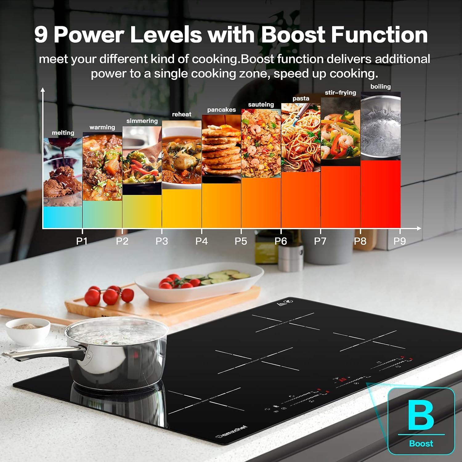 AMZCHEF Piano Cottura a Induzione 5 Zone, Incasso, con Funzione Booster e 9 Livelli, Funzione Pausa e Mantenimento in Caldo, Piano Cottura a Induzione con Controlli Slider, Timer Multifunzione, 7400W
