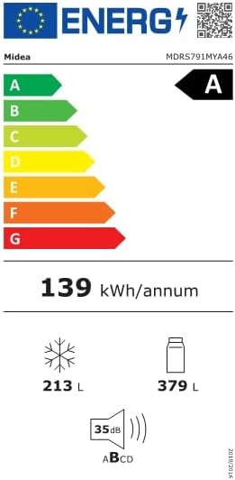 Midea KS-DDX 6.32 WT Frigorifero Side-by-Side con Congelatore/Altezza 178,8 cm/254 kWh/anno/No Frost/Compressore Dual Inverter/con Distributore di Acqua e Ghiaccio 3-in-1 e Serbatoio d'Acqua, Inox Scuro