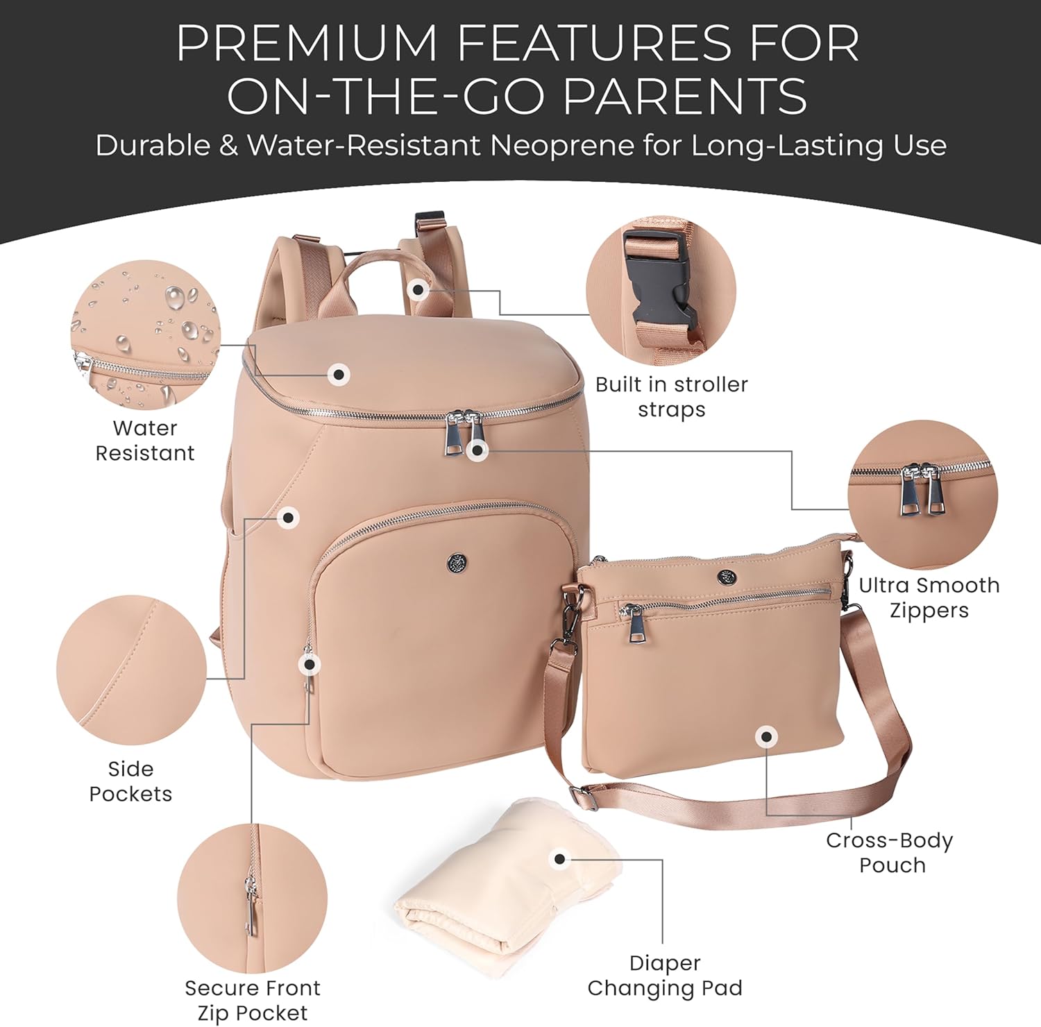 A + S Luxxe Baby Designer-Wickeltasche Rucksack für Mama und Papa