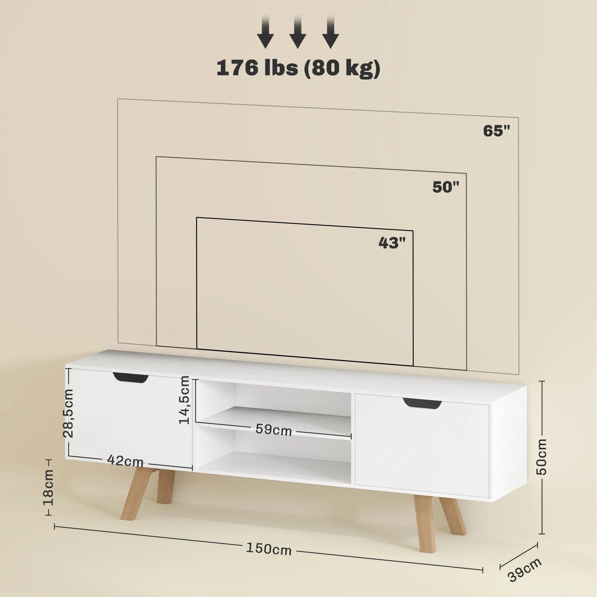 HOMCOM Mobile TV con Passacavi e 2 Armadietti, Bianco, 65 Pollici