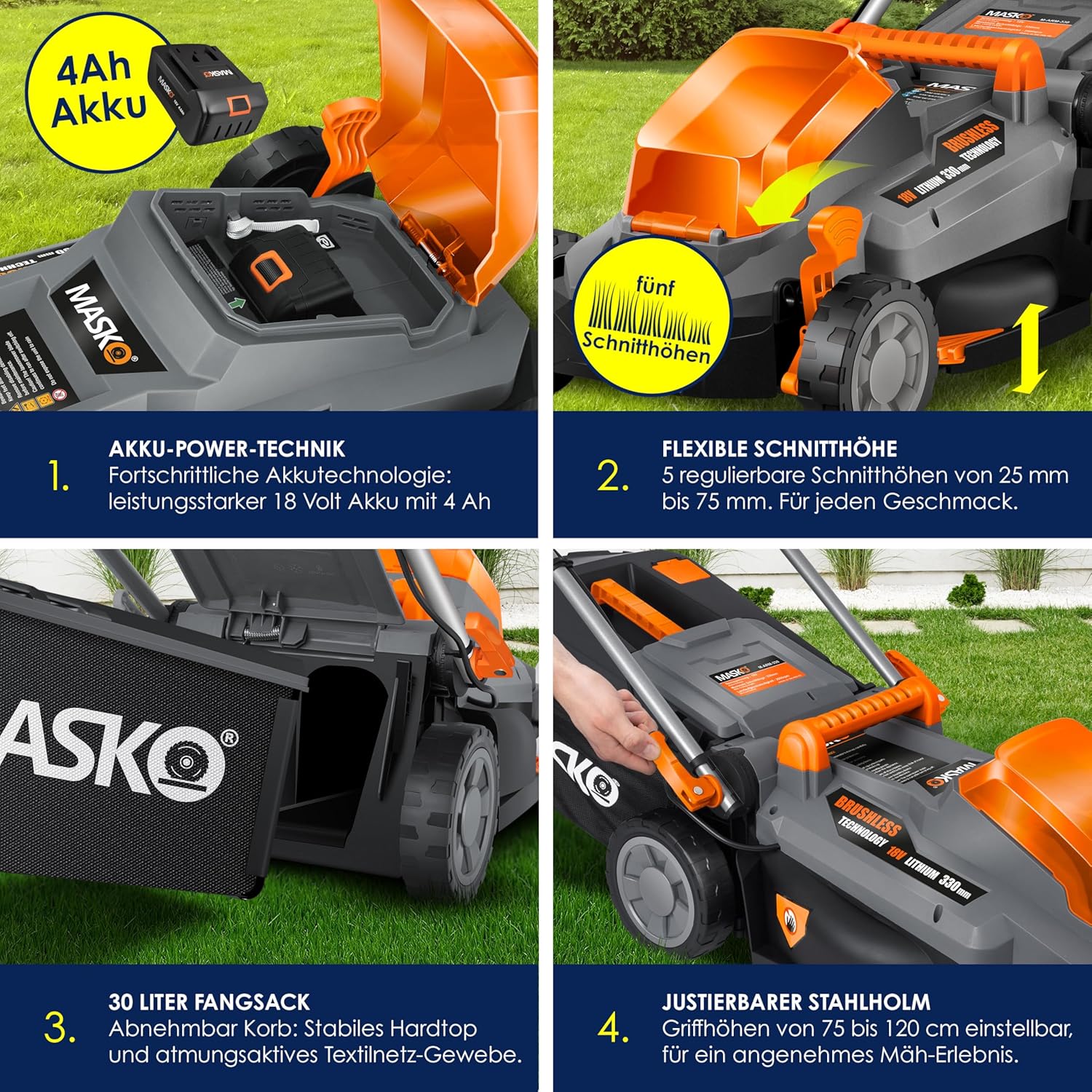 MASKO® Rasenmäher mit Mulchfunktion inkl. Zubehör, Akku Li-Ion Batterie 4Ah und Ladegerät – Rasentrimmer Schnittbreite 33cm 5 fache 25-75mm Schnitthöhenverstellung Fangkorb 30 Liter bis 150m² Flächen