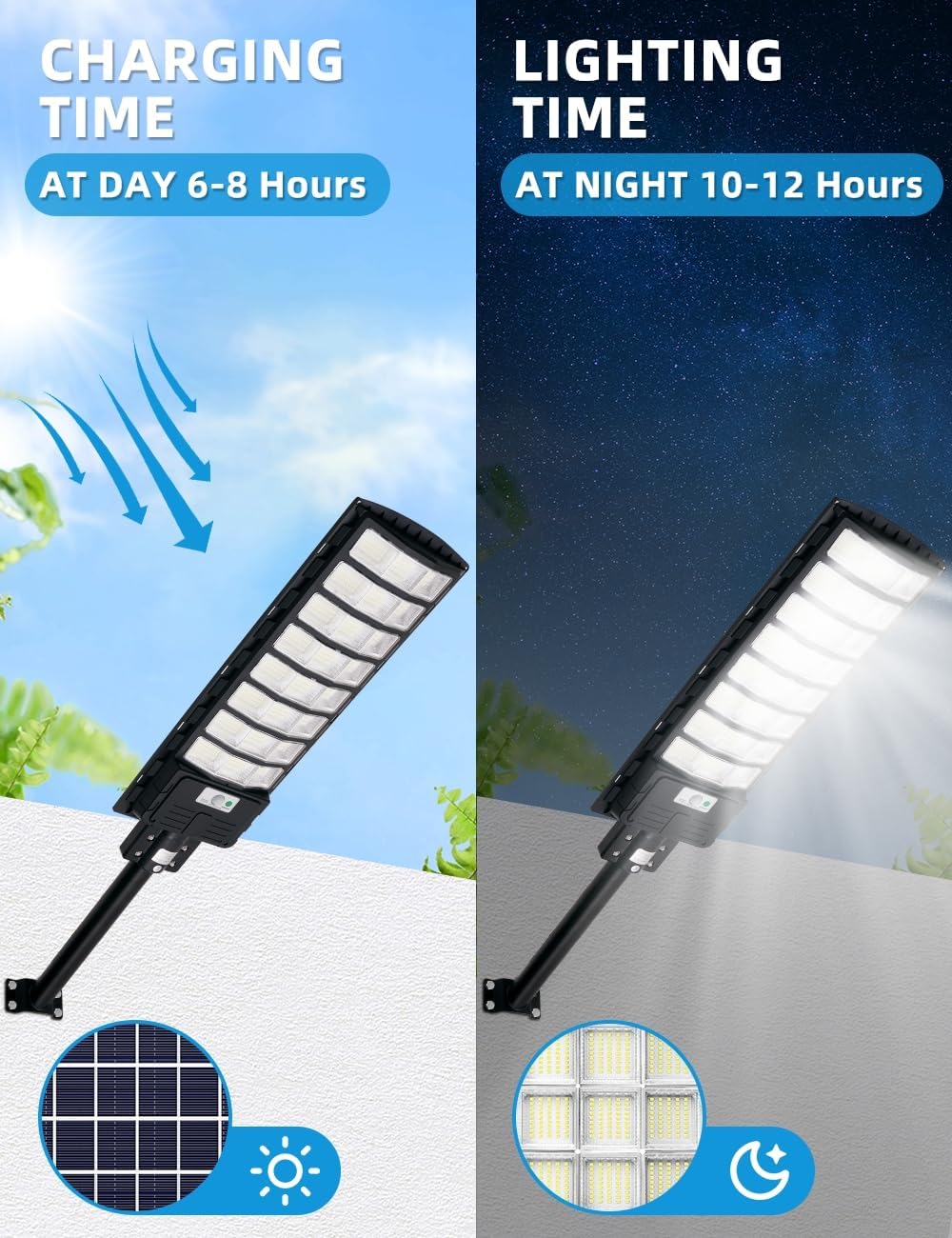 Sararoom 600W Straßenlaterne Solar Wegeleuchte, 594LEDs Solarlampe mit Bewegungsmelder, 6500K Wandleuchten mit Fernbedienung - IP65 Straßenlampe Außen Sicherheitsleuchte für Garten Garage Hof,4Pack