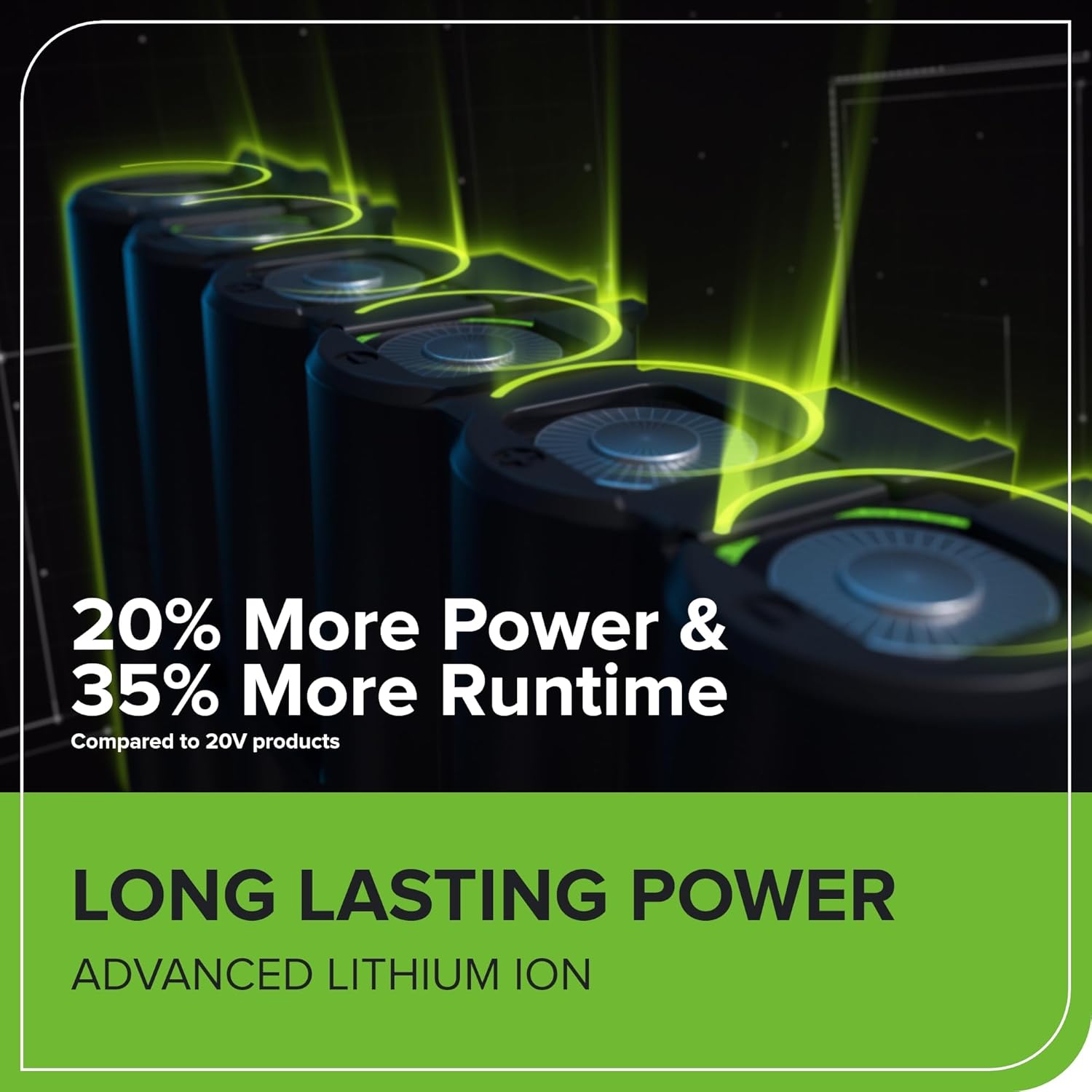 Greenworks Soffiatore assiale a batteria 48V (2x24V) con motore brushless, funzione turbo, 217 km/h, 16,4 m³/min, PIÙ due batterie da 24V 2Ah e caricabatterie, 3 anni di garanzia GD24X2ABK2X