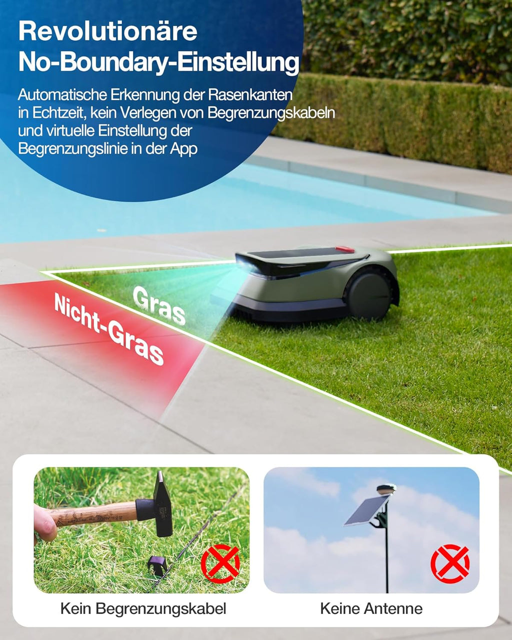 ECOVACS Goat GX-600 Robot rasaerba senza filo perimetrale per prati fino a 600m² (Press & Mow, prevenzione ostacoli AIVI 3D, pianificazione logica del percorso, pendenza del 40%, Video Manager, lame flottanti)