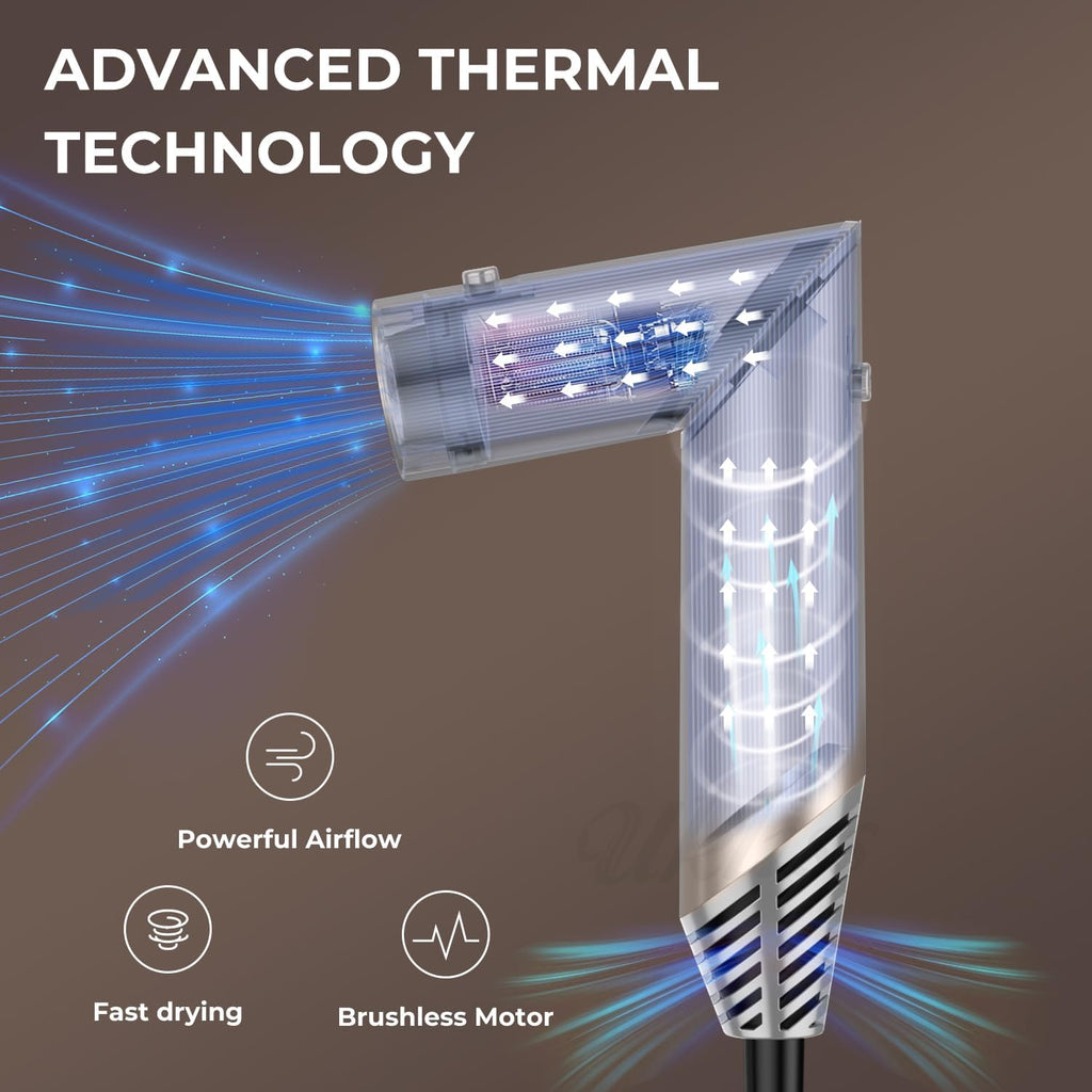 UKLISS 7 in 1 Pro Airstyler & Ionen Föhn [110,000RPM] High-speed Haartrockner Ionen Hair Dryer, mit Heißluft Lockenwickler Thermal Brush Haarglätterbürste Warmluftbürste Föhnbürste, 1200W/Blau