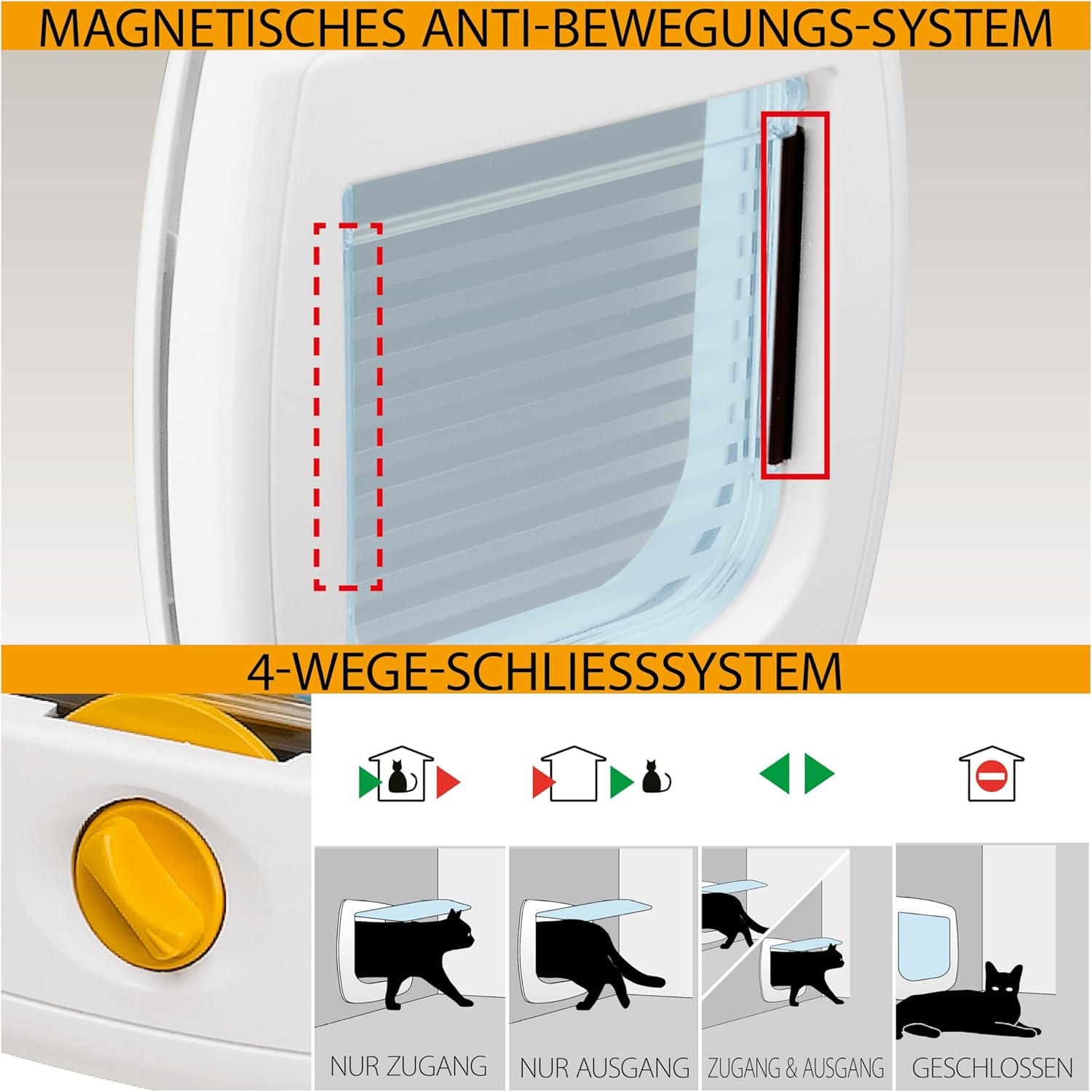 Ferplast Gattaiola per Cani di Taglia Media, Gattaiola per Gatti, Sportello per Animali Domestici a 4 Vie con Ingresso e Uscita Controllabili, con Protezione dalle Correnti d'Aria, Tunnel Completo, Sportello per Cani Swing 11, Grigio
