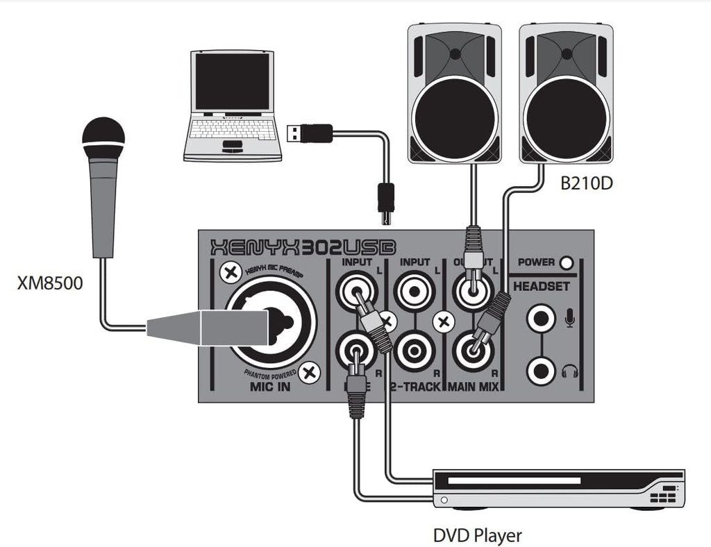 Behringer XENYX 1204USB Mixer premium a 12 ingressi 2/2-Bus con preamplificatori microfonici XENYX e compressori, EQ "britannico" e interfaccia USB/Audio
