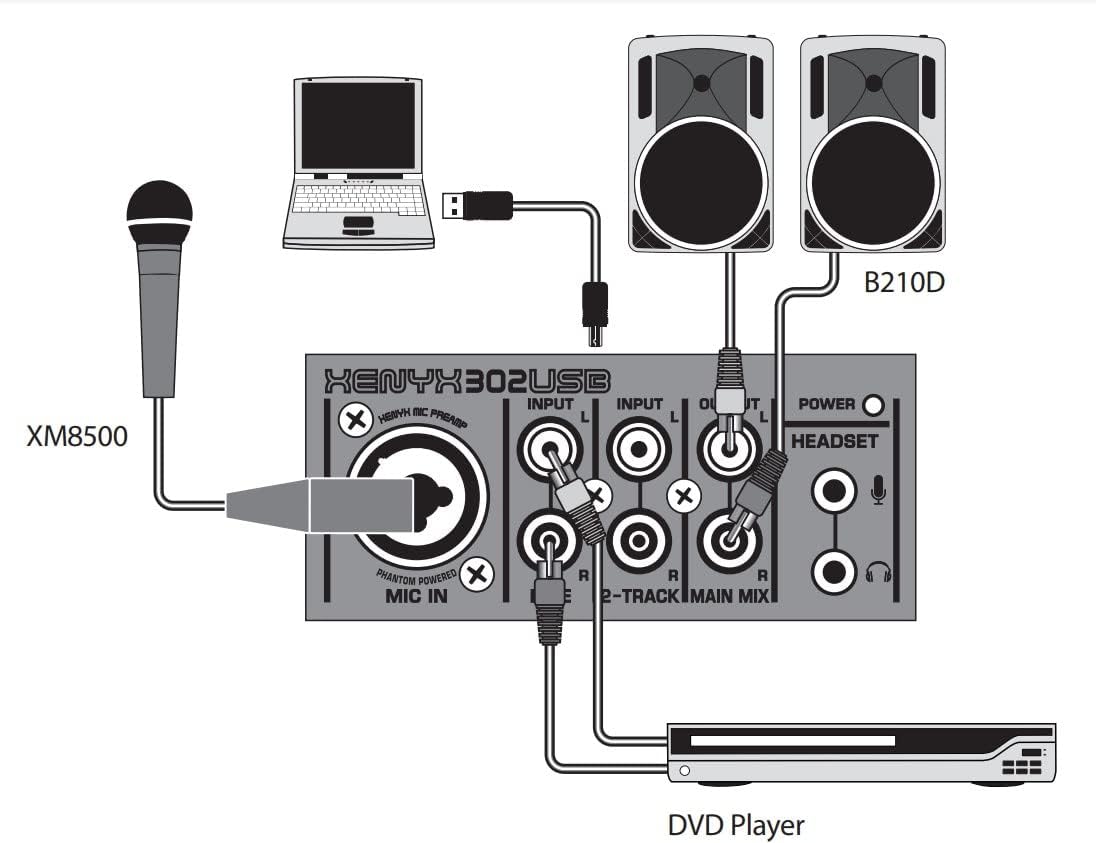 Behringer XENYX 1204USB Mixer premium a 12 ingressi 2/2-Bus con preamplificatori microfonici XENYX e compressori, EQ "britannico" e interfaccia USB/Audio