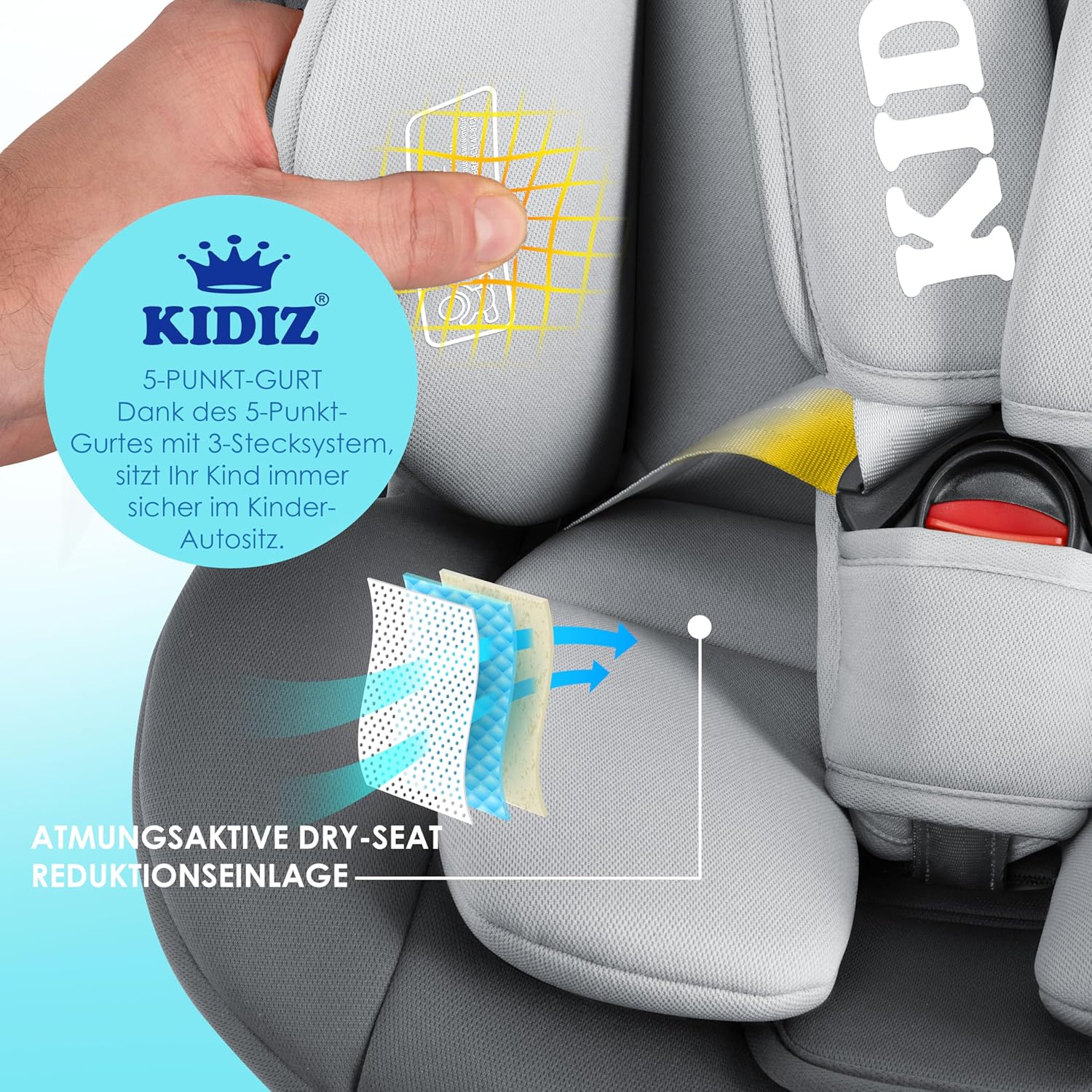 KIDIZ® Kindersitz Baby Autositz Kinderautositz Isofix Top Tether 360° drehbar Gruppe 0/1/2/3 ab Geburt 0-36kg Mit Sonnenschutzdach Seitenschutz 5 Punkt Gurt Kopfstützenverstellung ECE R129 Anthrazit