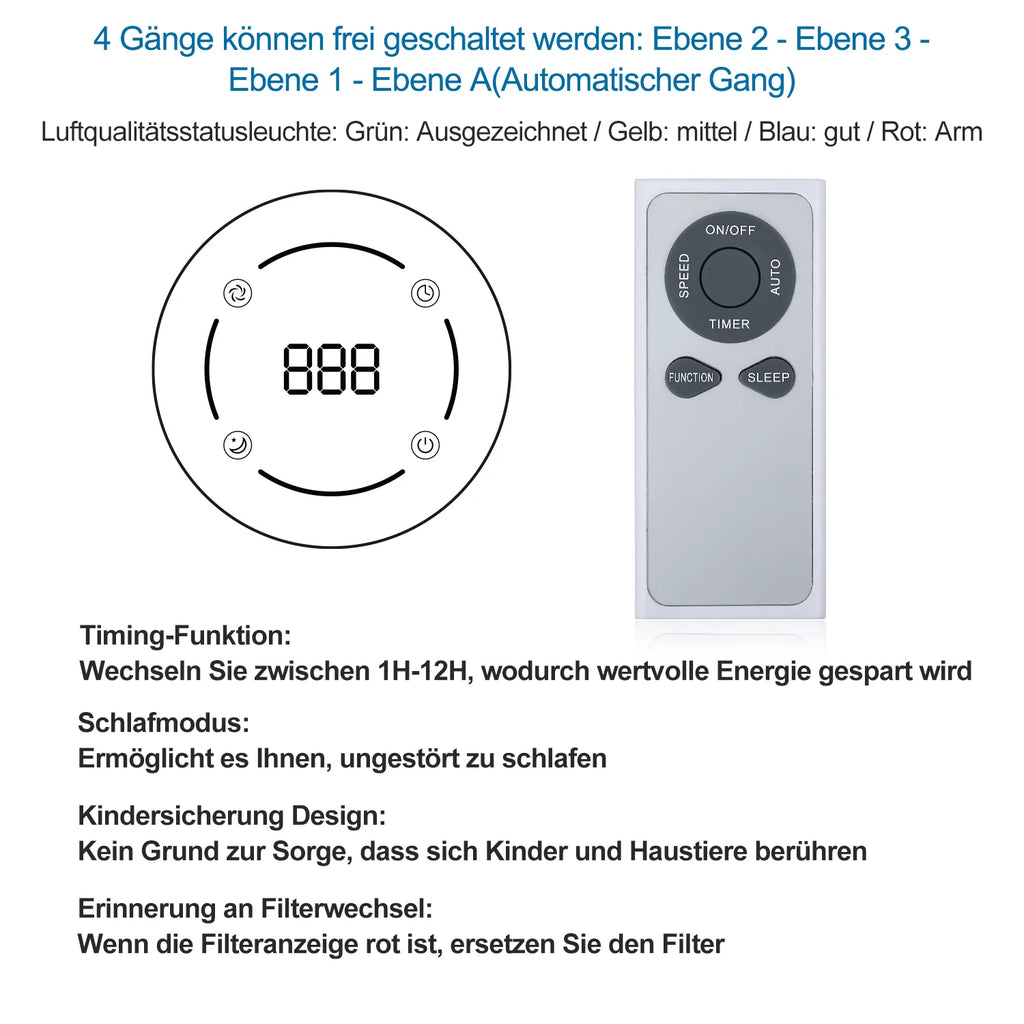 Sonnewelt Luftreiniger Air Purifier 5-in-1