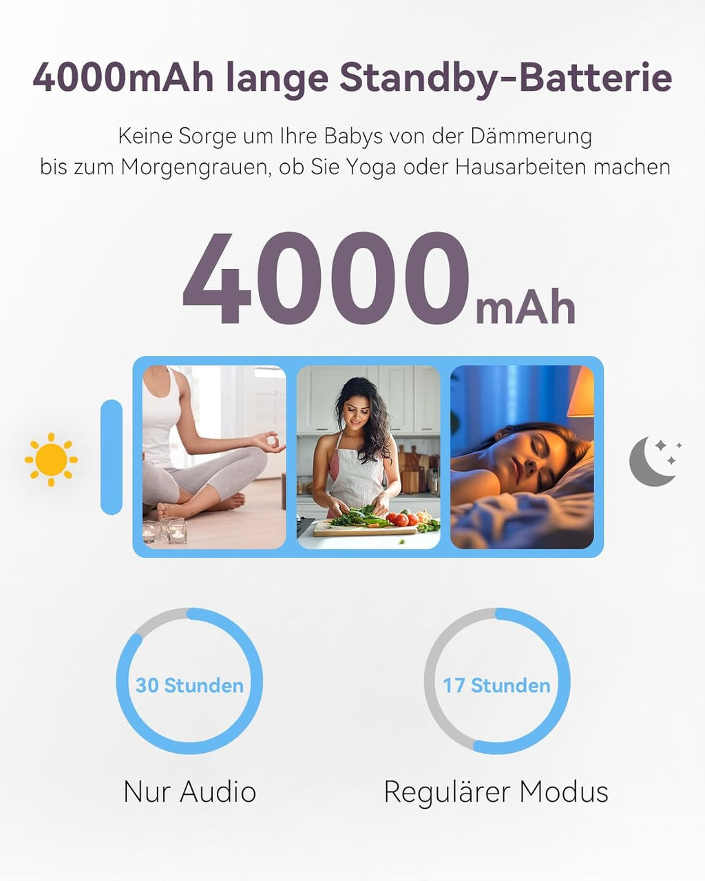 Comfyer Baby Monitor Video Split-Screen con 2 Telecamere, 7" HD 720P Telecamera Nido Wireless con Staffa, Visione Notturna IR, Obiettivo Grandangolare, Modalità Vox, Audio a 2 Vie, Portata di 300 Metri