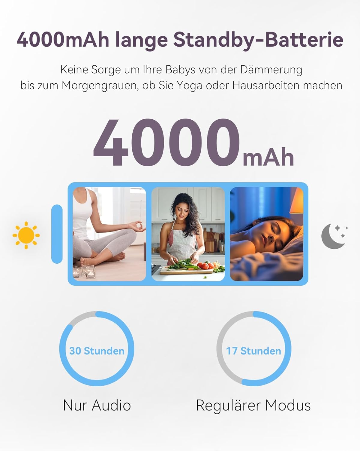 Comfyer Baby Monitor Video Split-Screen con 2 Telecamere, 7" HD 720P Telecamera Nido Wireless con Staffa, Visione Notturna IR, Obiettivo Grandangolare, Modalità Vox, Audio a 2 Vie, Portata di 300 Metri