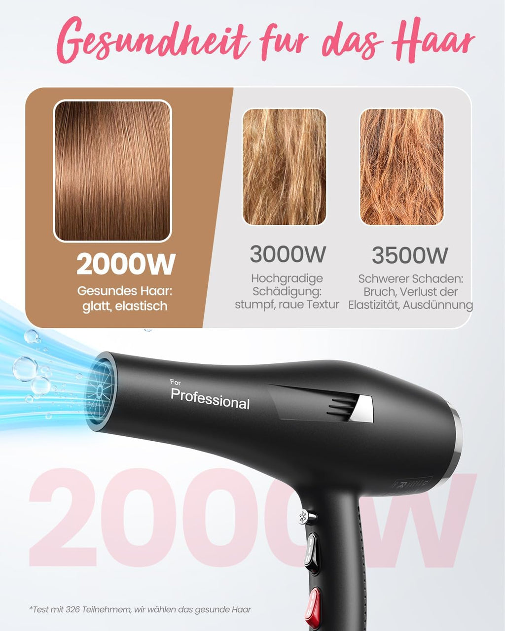 Dekuri Föhn Ionen, Profi Fön Haartrockner Hair Dryer Haarföhn mit 1 Diffusor 2 Stylingdüse, 3 Heiz und 2 Geschwindigkeitsstufen, 2,5 Meter langes Netzkabel, Starker Fön für Familie (Schwarz)