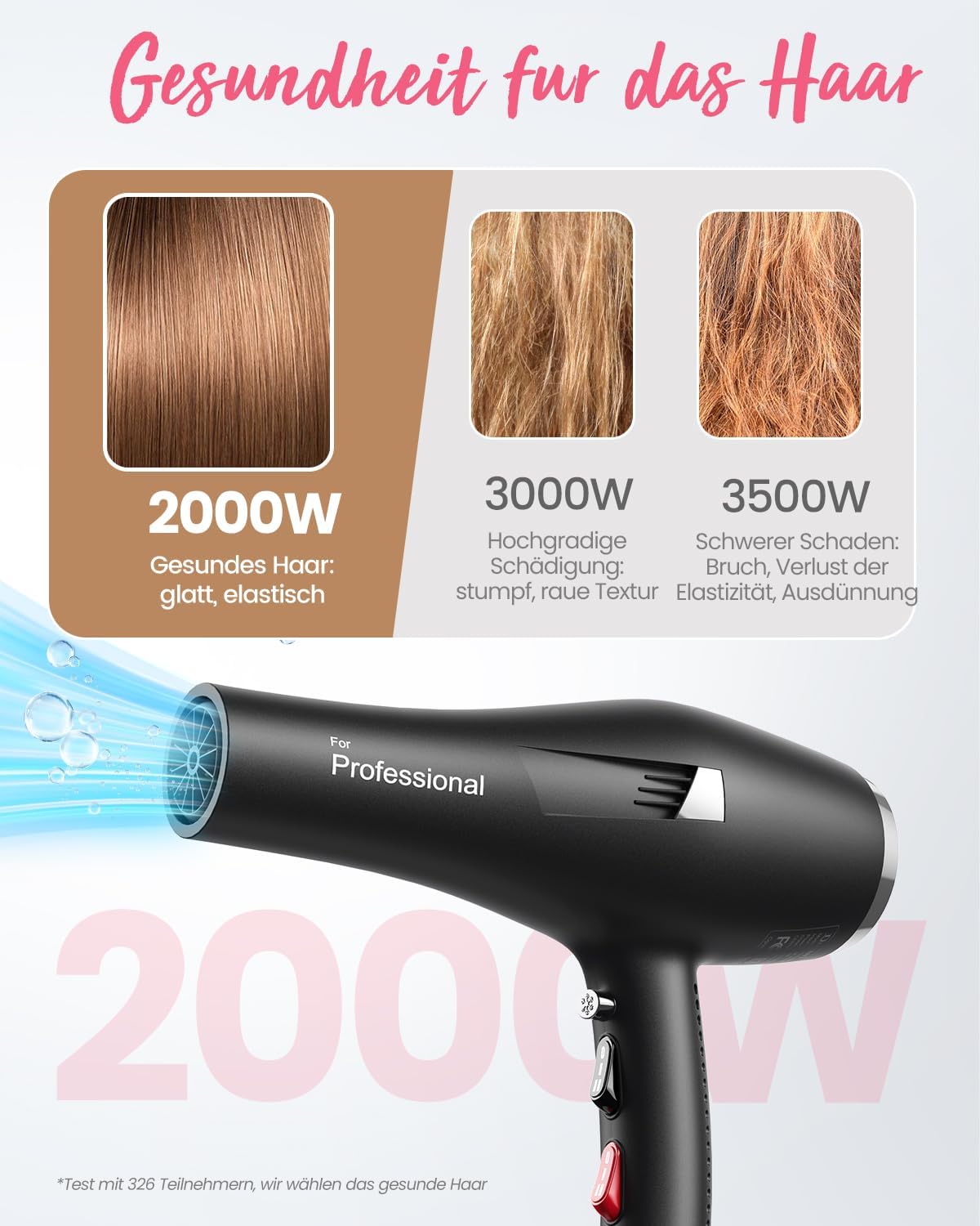 Dekuri Föhn Ionen, Profi Fön Haartrockner Hair Dryer Haarföhn mit 1 Diffusor 2 Stylingdüse, 3 Heiz und 2 Geschwindigkeitsstufen, 2,5 Meter langes Netzkabel, Starker Fön für Familie (Schwarz)