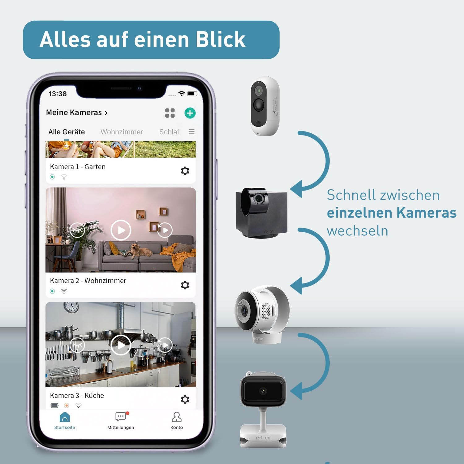 PetTec Videocamera per animali domestici a 360° e distributore automatico di cibo con espulsione di crocchette - tramite App e pulsante multifunzione - Rilevamento dei latrati - Funzione visione notturna 3MP - Telecamera per cani e gatti