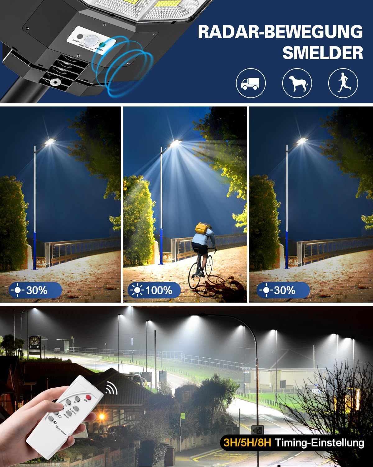 Sararoom 600W Straßenlaterne Solar Wegeleuchte, 594LEDs Solarlampe mit Bewegungsmelder, 6500K Wandleuchten mit Fernbedienung - IP65 Straßenlampe Außen Sicherheitsleuchte für Garten Garage Hof,4Pack