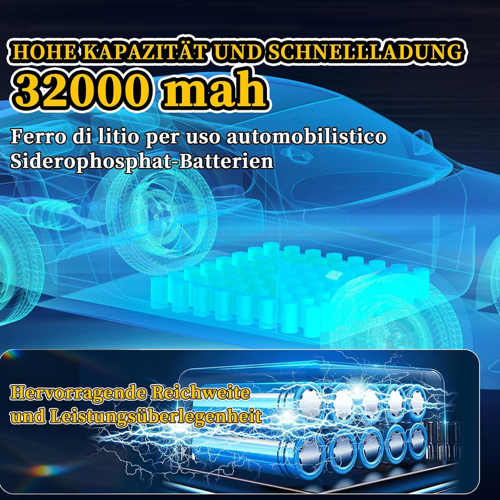 Ofuray 2000W Solar Straßenlaterne für Außen, 200000LM Solarlampen für Außen mit Bewegungsmelder, 6500K Solarleuchten Dämmerung bis zum Morgengrauen, IP67 Wasserdichte wegeleuchte für Parkplatz, Hof