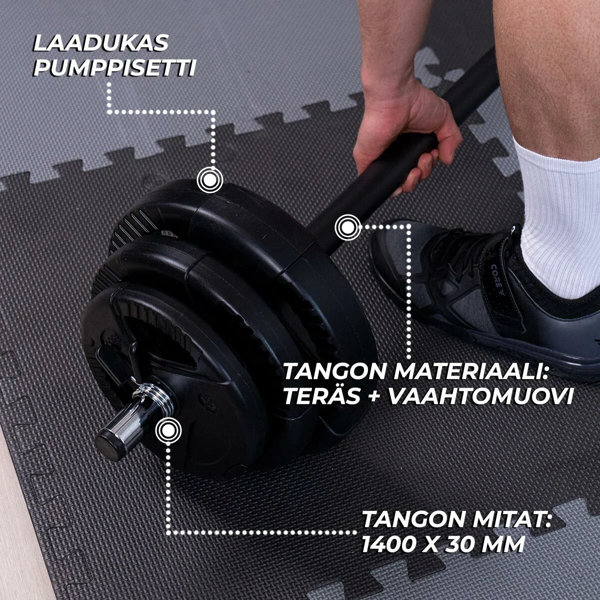 Set Pesi Core Pump 20kg