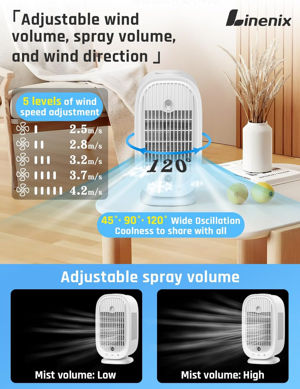 Climatizzatore Portatile 4 in 1, Condizionatore Evaporativo con 5 Velocità del Vento, 2 Modalità di Nebbia, Oscillazione 45°/90°/120° per Casa/Ufficio.