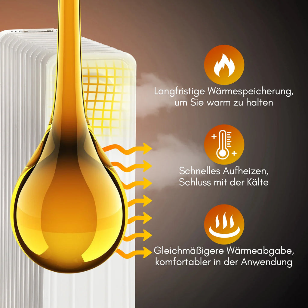Sonnewelt lradiator 2000W Elektro Heizkrper