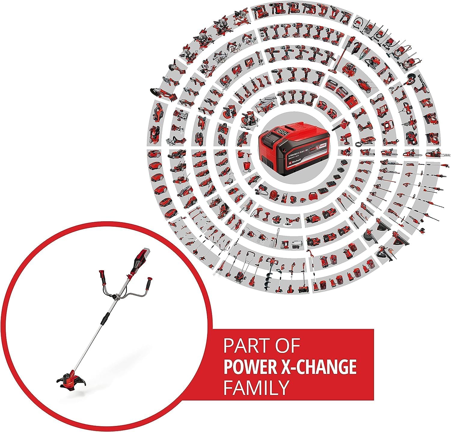Decespugliatore a batteria Einhell AGILLO 18/200 Power X-Change (Ioni di litio, 18V, 7.500 giri/min., filo con alimentazione automatica/lama a 3 denti, motore anteriore, impugnatura a manubrio, senza batteria e caricabatteria)