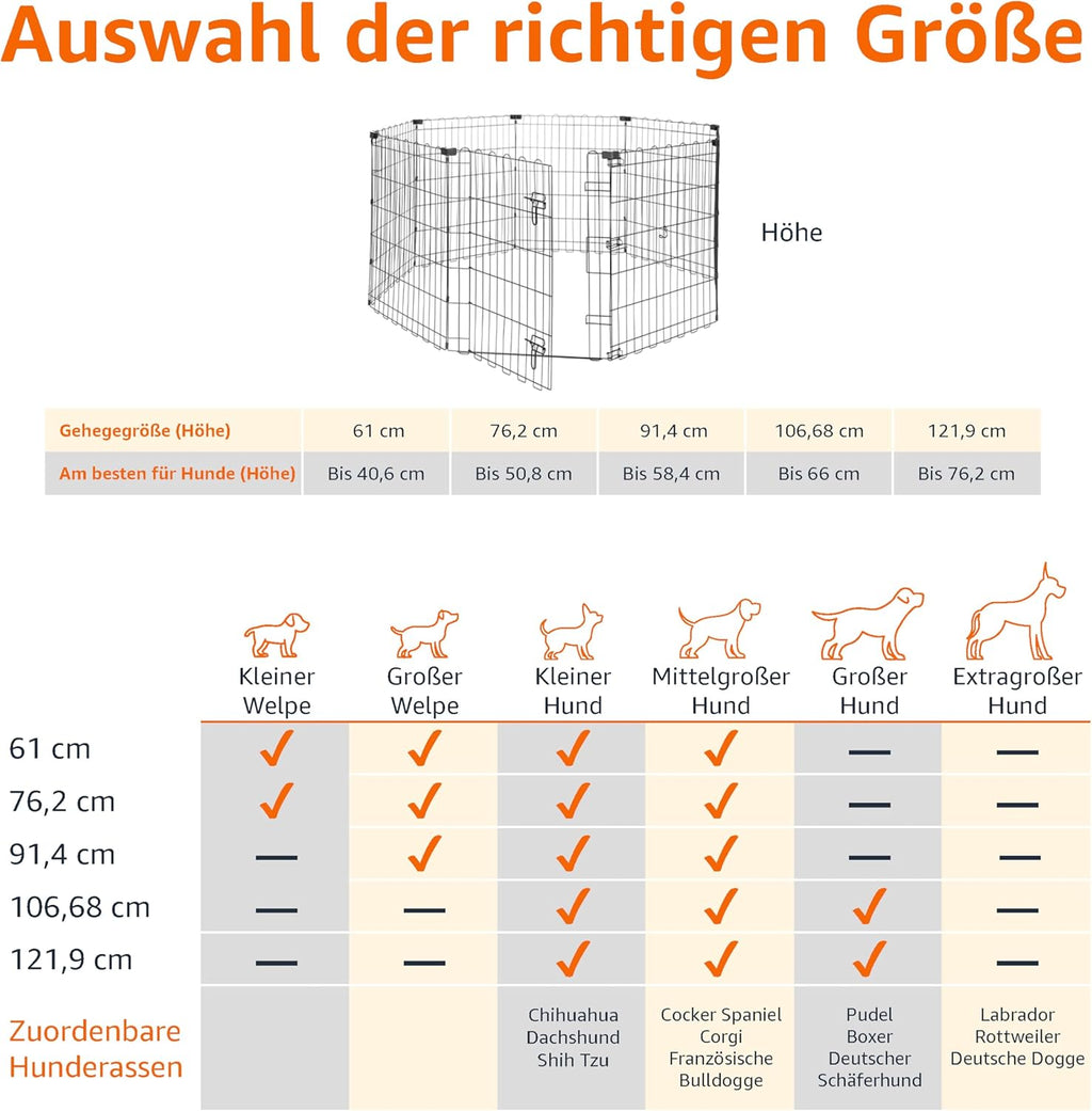 Amazon Basics - Achteckig, Laufgehege für Hunde und andere Haustiere, faltbar, Metall, mit Tür,122 cm, Schwarz