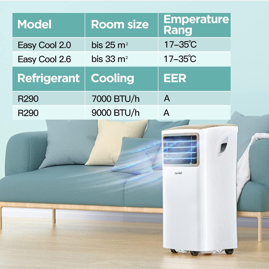 Comfee Condizionatore Portatile Easy Cool 2.0, 7000 BTU 2,0kW, Raffreddamento&Ventilazione&Deumidificazione, Adatto per Ambienti fino a 68m³(25㎡), Controllo tramite APP/Alexa/Google Home/IFTTT, Climatizzatore Portatile con Tubo di Scarico