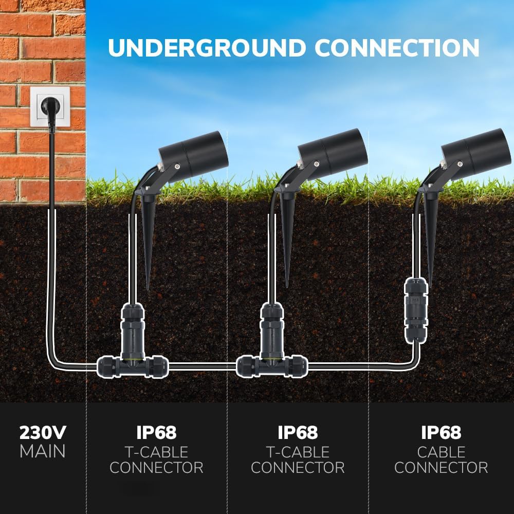 HOFTRONIC - 9er Spikey LED Strahler mit Erdspieß 5 Watt 400lm 2700K Schwarz IP65 wasserdicht Außenlampe für die Beleuchtung von Garten, Terrasse, Pflanzen, Wegen, Teich Außen-Strahler Gartenstrahler