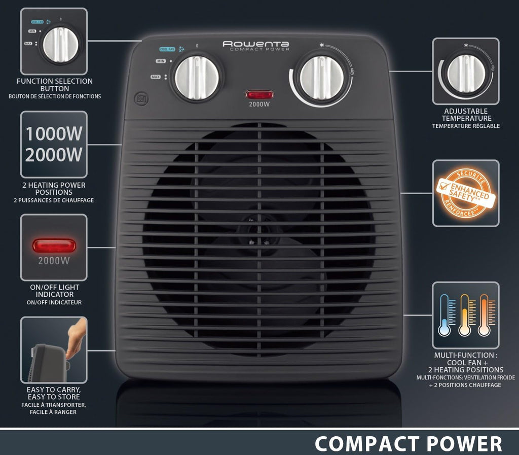 Rowenta Instant Comfort Aqua Termoventilatore, Due Livelli di Riscaldamento, Funzione Ventilatore, Consumo Energetico Regolabile, Silenzioso, Stufa Elettrica, Grigio Chiaro, SO6510F2, 1200 - 2400w