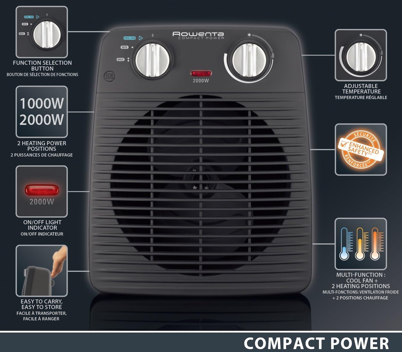 Rowenta Instant Comfort Aqua Termoventilatore, Due Livelli di Riscaldamento, Funzione Ventilatore, Consumo Energetico Regolabile, Silenzioso, Stufa Elettrica, Grigio Chiaro, SO6510F2, 1200 - 2400w