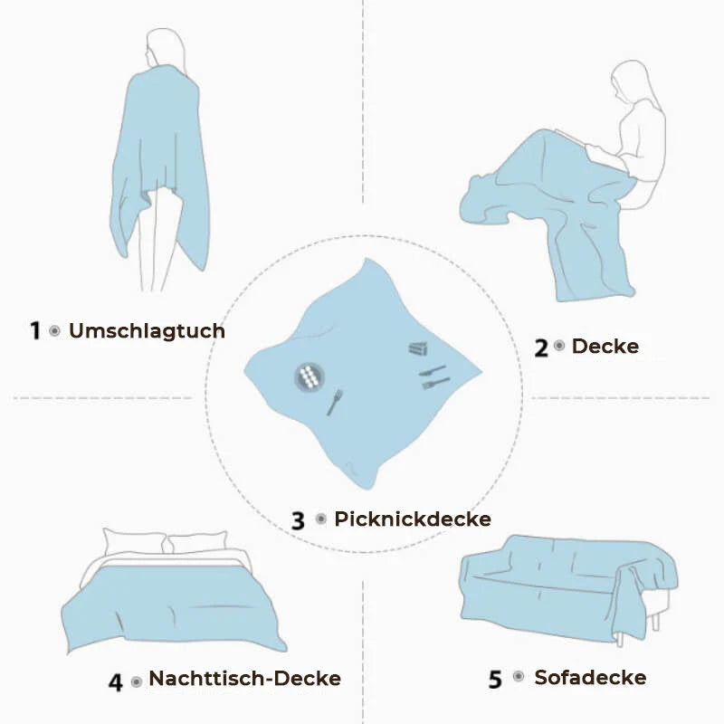 Kühler, Atmungsaktiver und Kratzfester Sofabezug aus Eisseide