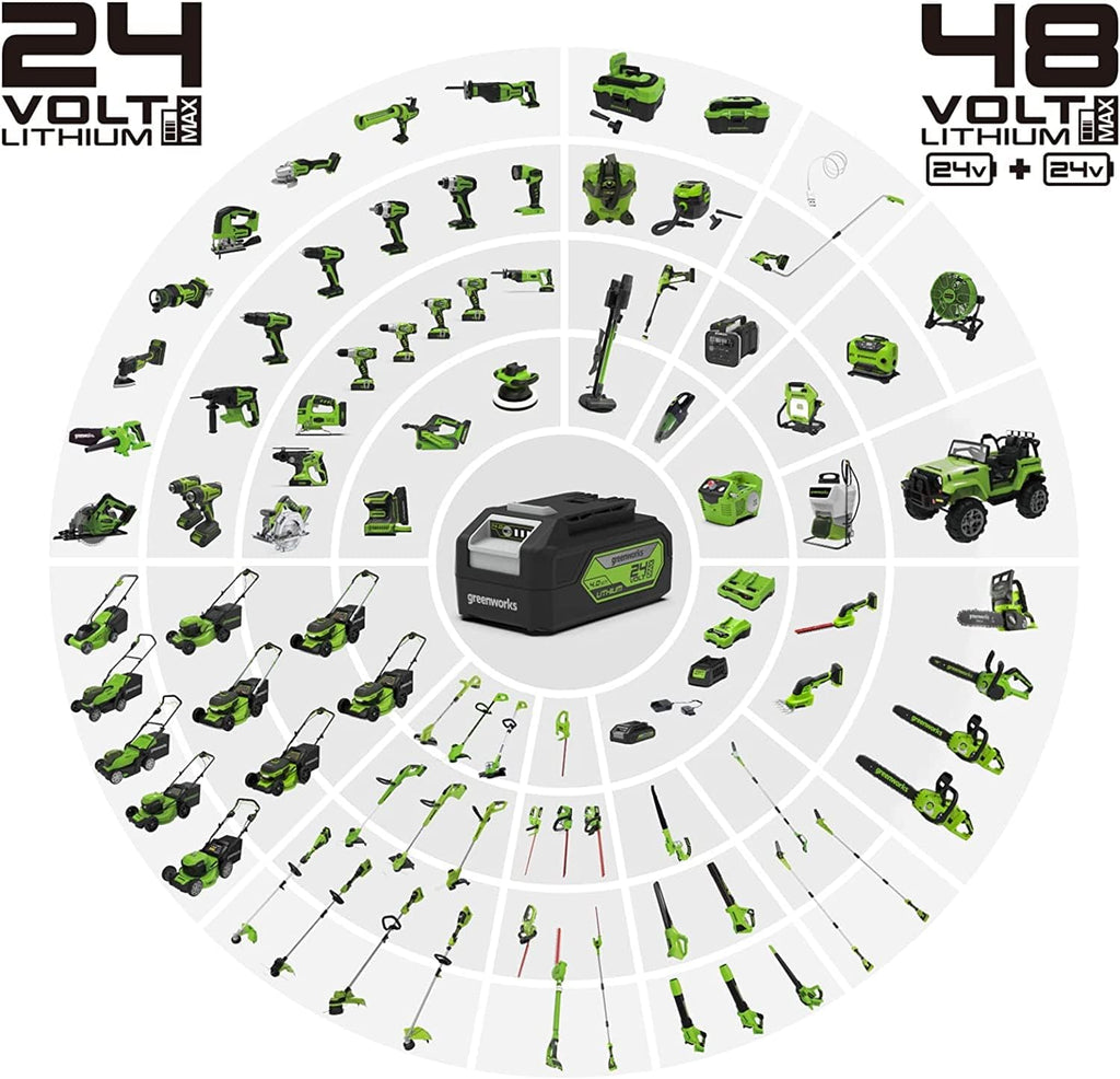 Greenworks 48V (2x24V) Selbstfahrender Akku Rasenmäher für große Flächen bis zu 480m², 46cm Schnittbreite, 55L Sack PLUS zwei 4Ah-Akkus und Doppelladegerät GD24X2LM46SPK4X
