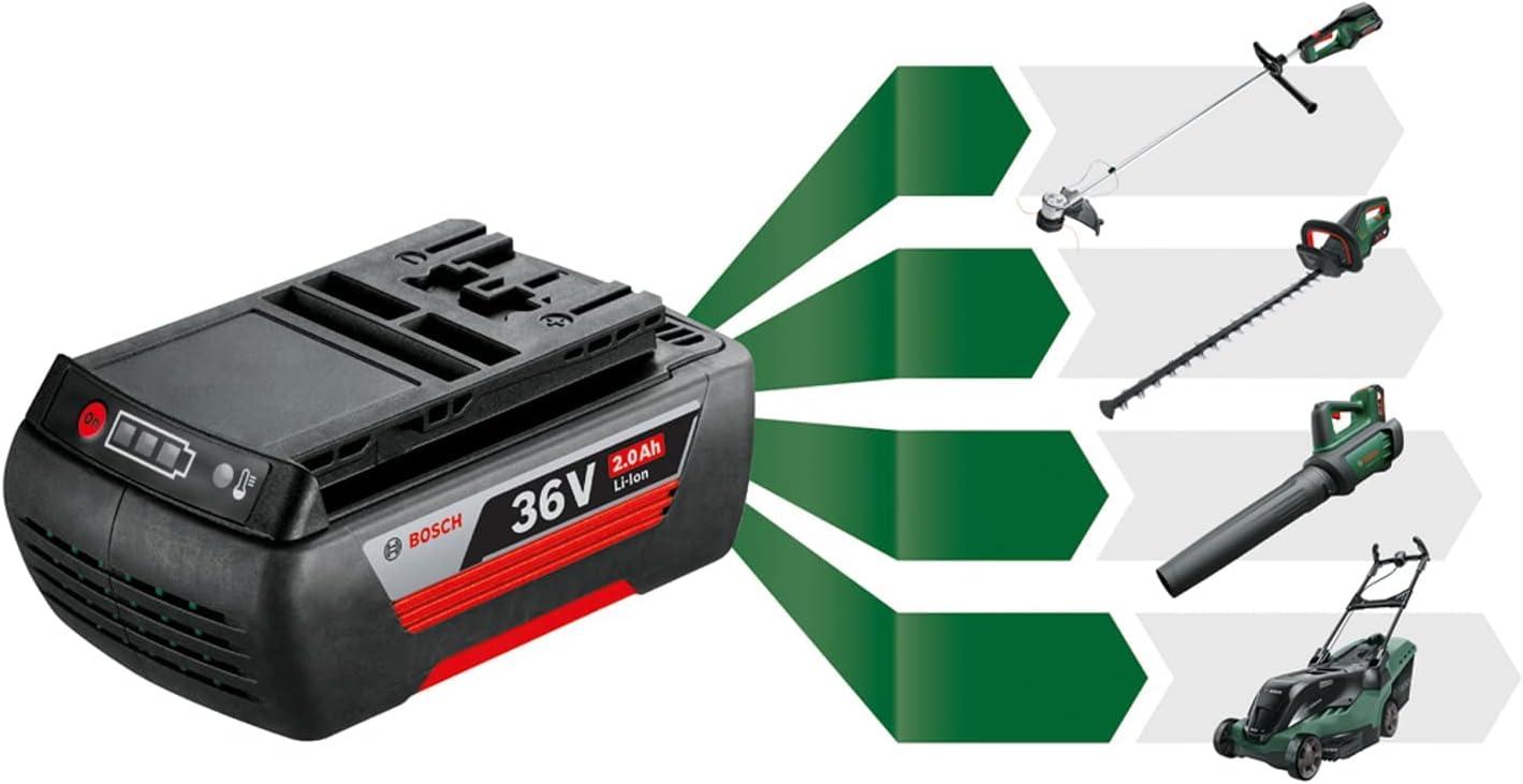 Bosch Akku Rasentrimmer AdvancedGrassCut 36 (1 Akku, 36 Volt System, im Karton)