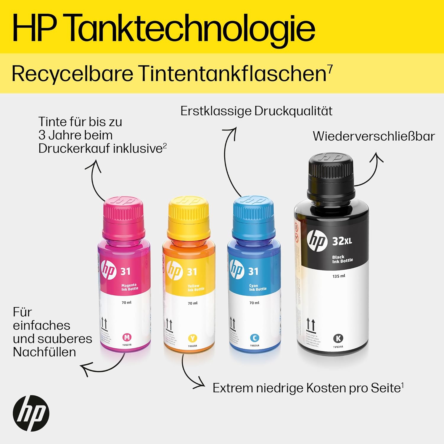 Stampante multifunzione 4 in 1 HP Smart Tank 7605 (Wi-Fi; fronte/retro; ADF) – 3 anni di inchiostro incluso, 3 anni di garanzia, serbatoio d'inchiostro grande, alta resa, stampa di alta qualità