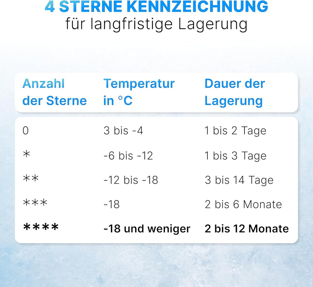 Bomann® Gefrierbox 31L Nutzinhalt | Gefrierschrank klein mit Gitterablage | wechselbarer Türanschlag & stufenlose Temperaturregelung | Mini Gefrierschrank mit 4 Sterne-Kennzeichnung | GB 341.1 inox