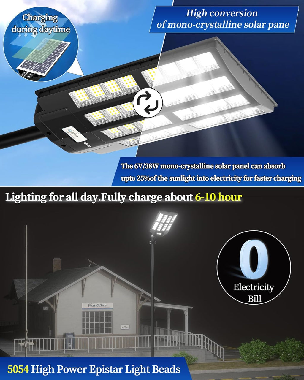 Ofuray 2000W Solar Straßenlaterne für Außen, 200000LM Solarlampen für Außen mit Bewegungsmelder, 6500K Solarleuchten Dämmerung bis zum Morgengrauen, IP67 Wasserdichte wegeleuchte für Parkplatz, Hof