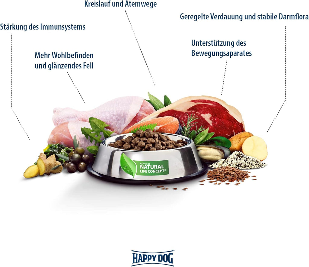 Happy Dog Premium NaturCroq Grainfree 15 kg