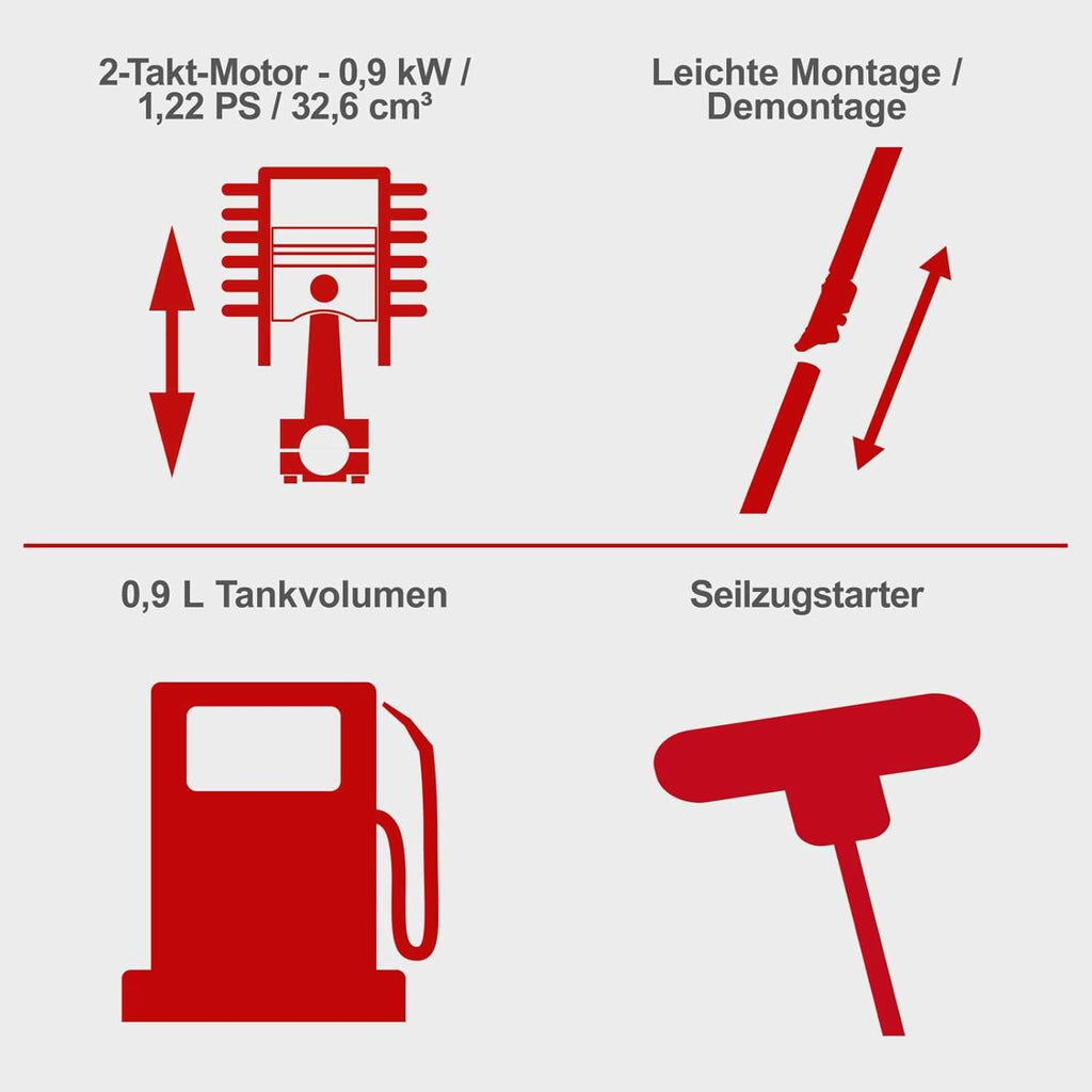Scheppach Attrezzo multifunzione benzina MT33P | 4in1 - Decespugliatore, Motosega, Tagliabordi, Tagliasiepi | Potenza 1,22 CV | Motore 2 tempi | inclusi spallacci e protezione fianchi