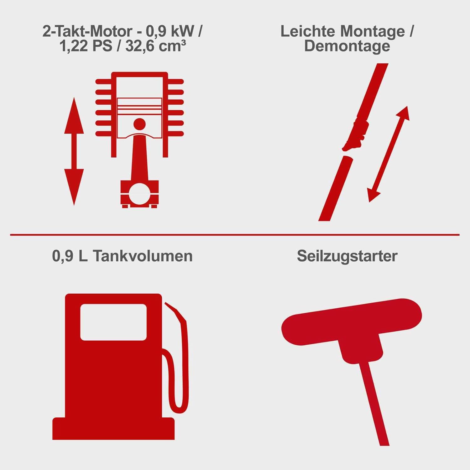 Scheppach Attrezzo multifunzione benzina MT33P | 4in1 - Decespugliatore, Motosega, Tagliabordi, Tagliasiepi | Potenza 1,22 CV | Motore 2 tempi | inclusi spallacci e protezione fianchi